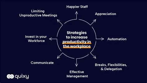   The X-Factor: Productivity Strategies for Maximum Results: Un voyage transcendantal vers l'optimisation du temps et une symphonie de conseils pratiques pour une vie équilibrée